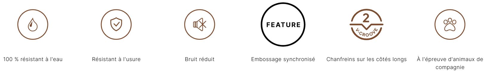 Caractéristiques coretec Essentials texas